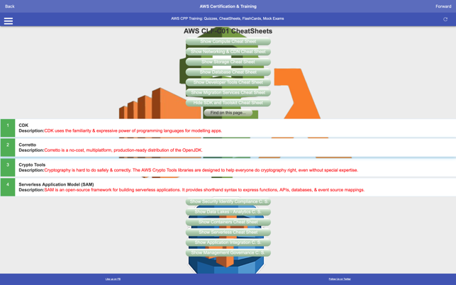 Latest Financial-Services-Cloud Demo