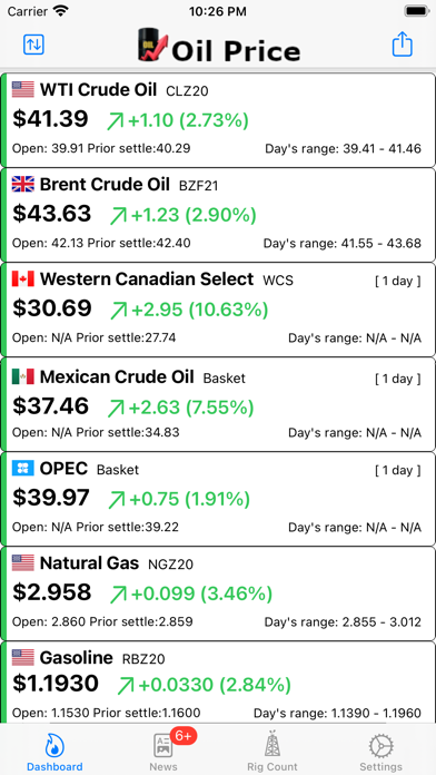 How to cancel & delete Oil Price -  Real Time Prices* from iphone & ipad 1