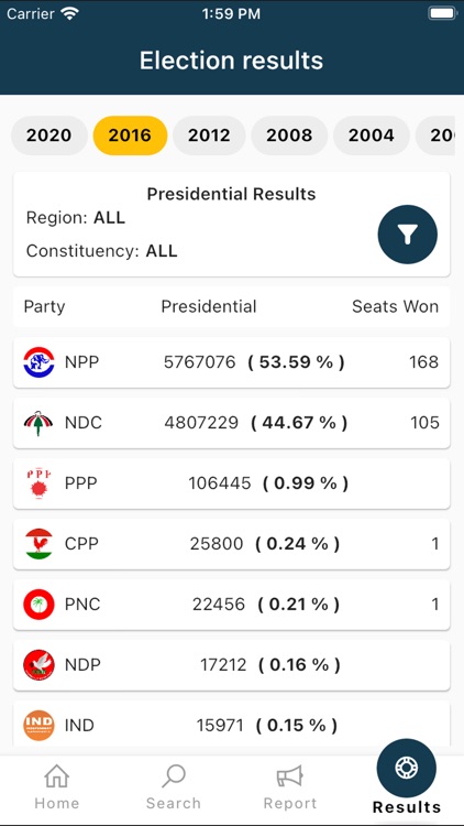 EC Ghana App screenshot-3