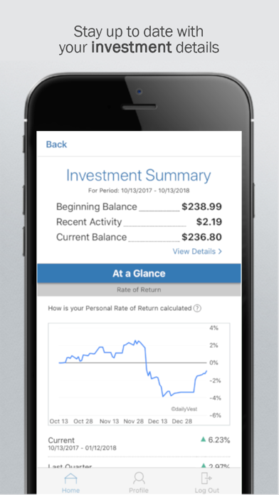 How to cancel & delete Northeast Carpenters Fund HRA from iphone & ipad 4