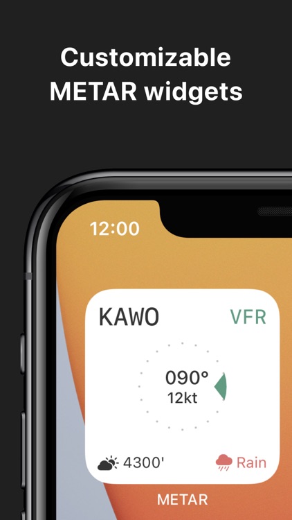 METAR Widgets