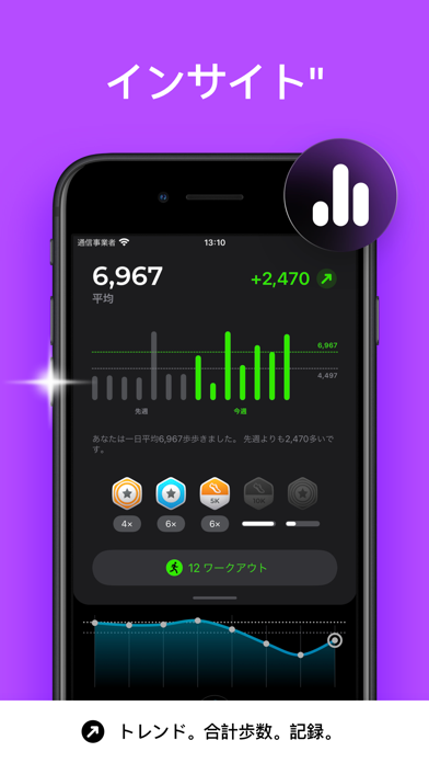 Stepsapp 歩数計 By Stepsapp Gmbh Ios 日本 Searchman アプリマーケットデータ