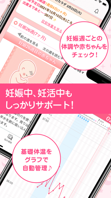 ラルーン 生理日管理から妊活まで By Ateam Inc Ios 日本 Searchman アプリマーケットデータ