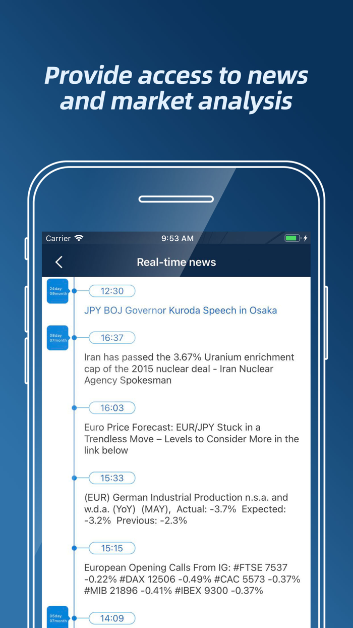 GWG Trading-Invest online