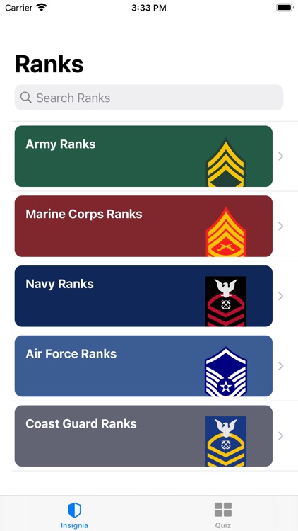 U.S. Armed Forces Ranks