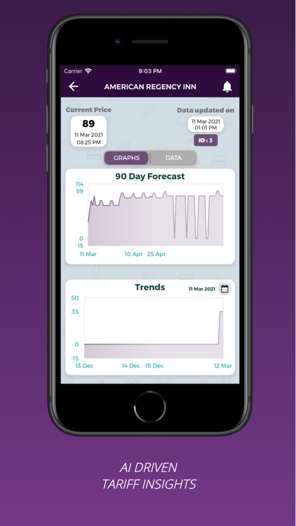 MyTariff - Manage Competition screenshot-3