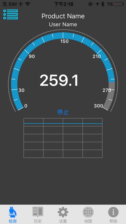 Redwoods HY Temperature