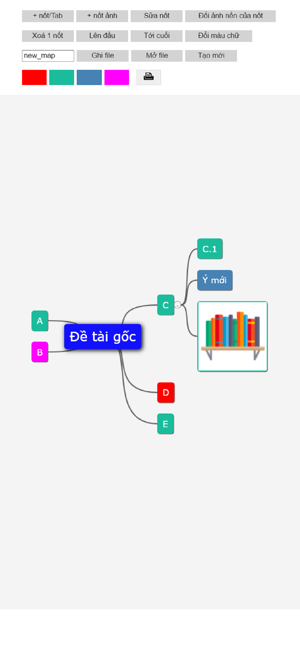 Sơ đồ tư duy(圖1)-速報App