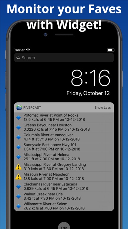 Rivercast - Levels & Forecasts screenshot-6