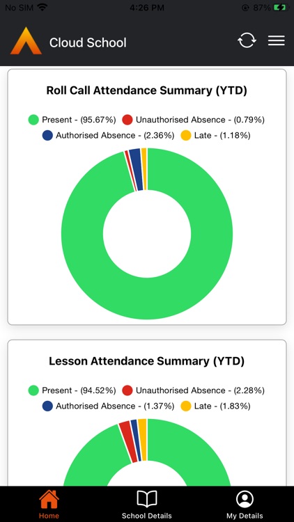 Cloud School Parent