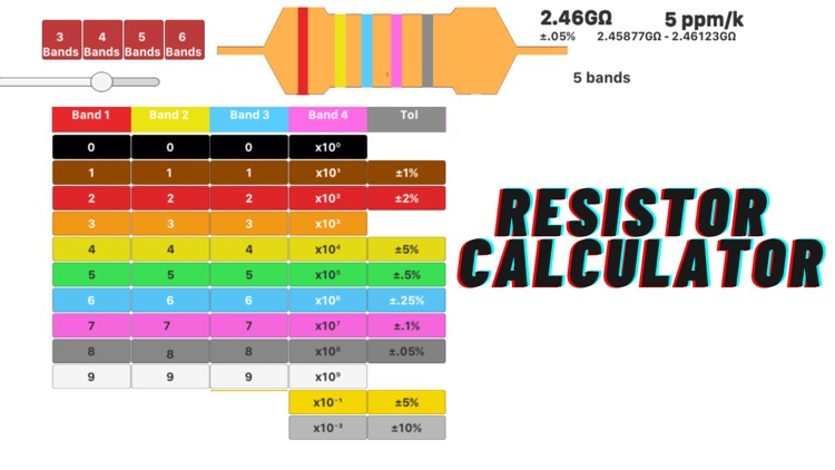 Resistor Calculator 3-6 Bands by PABLO FABRE