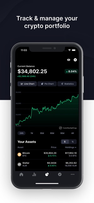 Coinmarketcap Crypto Prices On The App Store