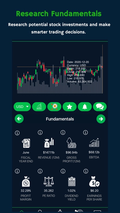 BullsEye - US Stocks & Crypto screenshot-6