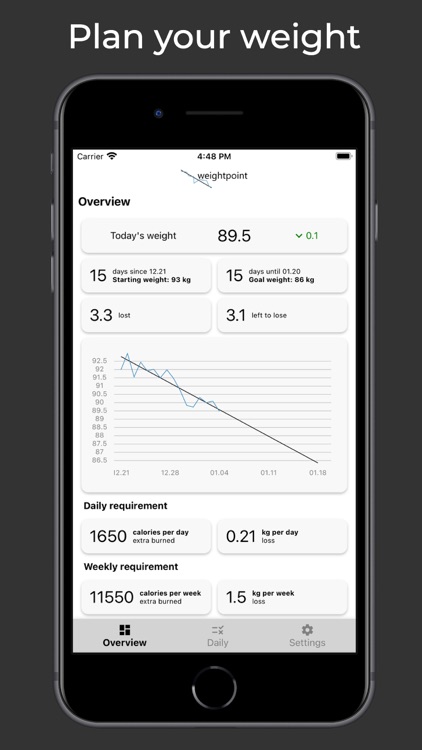 WeightPoint: Weight Tracker