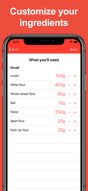 Bread Scheduler(圖3)-速報App