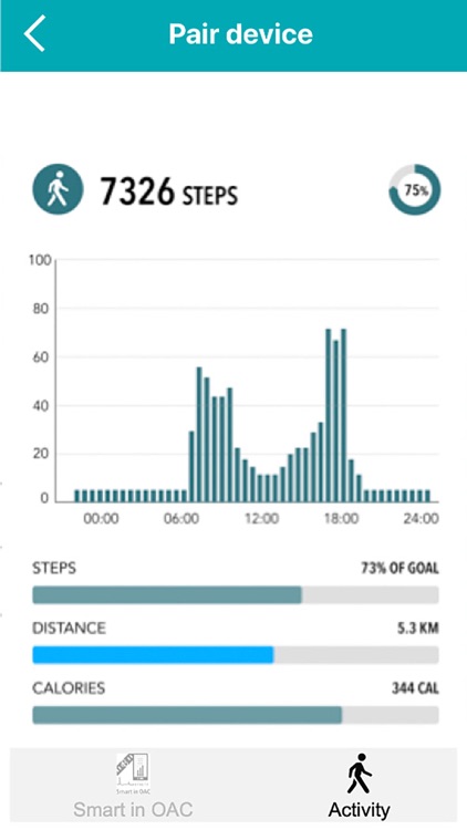 Corsano Preventicus Smart screenshot-4