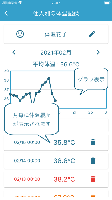 まいにちの体温帳のおすすめ画像4