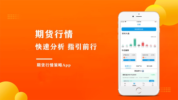 文华期货通-期货行情策略App