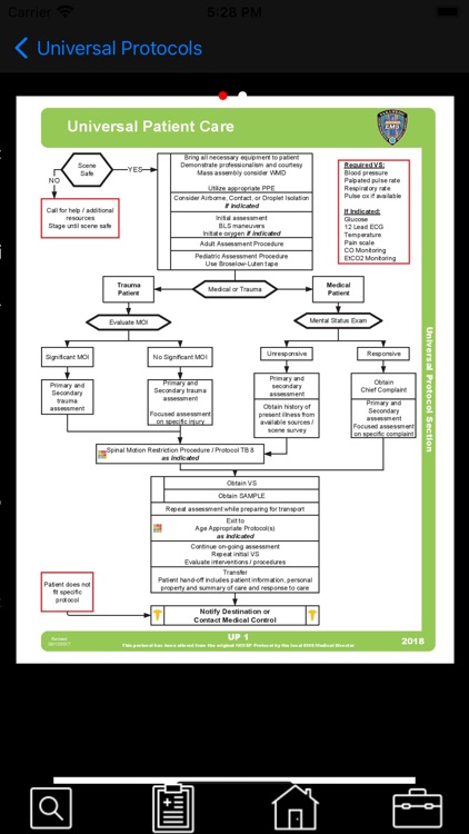 Union Protocols