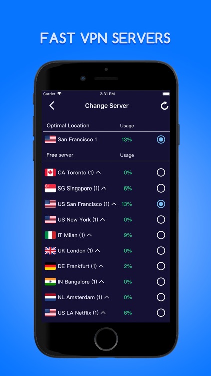 VPN-Speed browsec Proxy fast