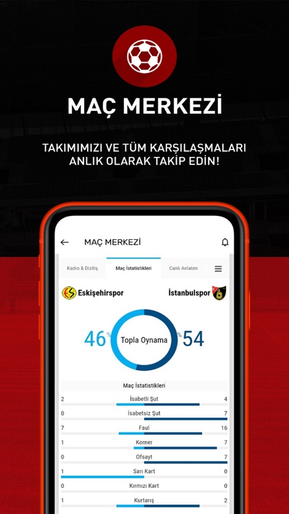 Eskişehirspor SK