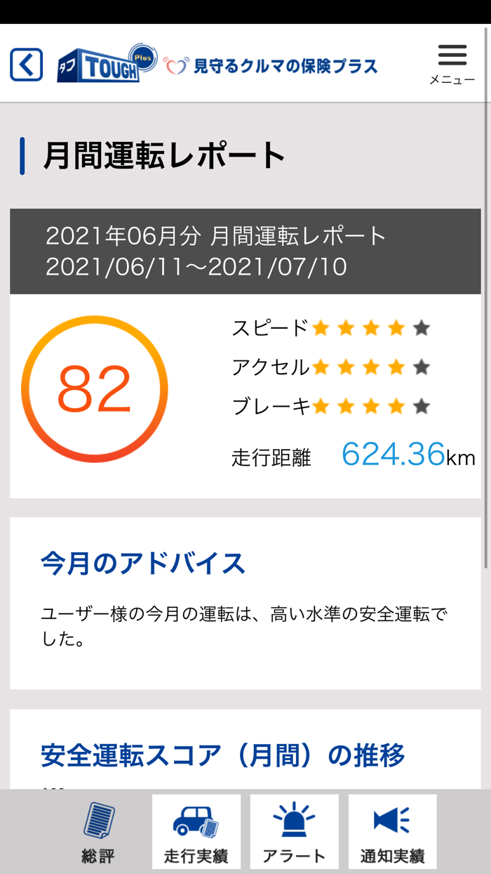 タフ・見守るクルマの保険プラスＳ