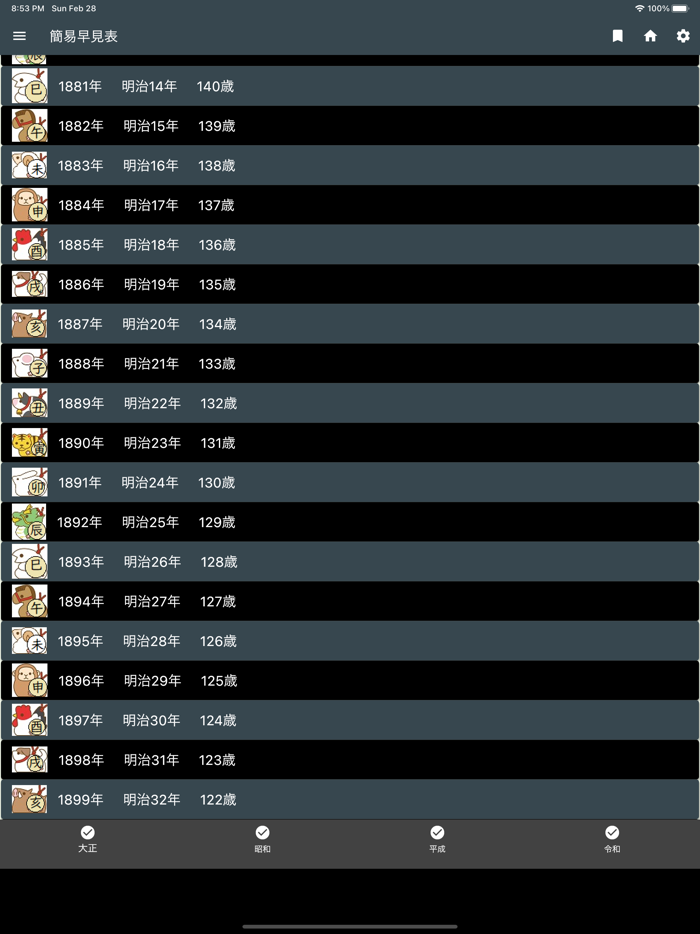 和暦・西暦・年齢・干支の簡単早見表