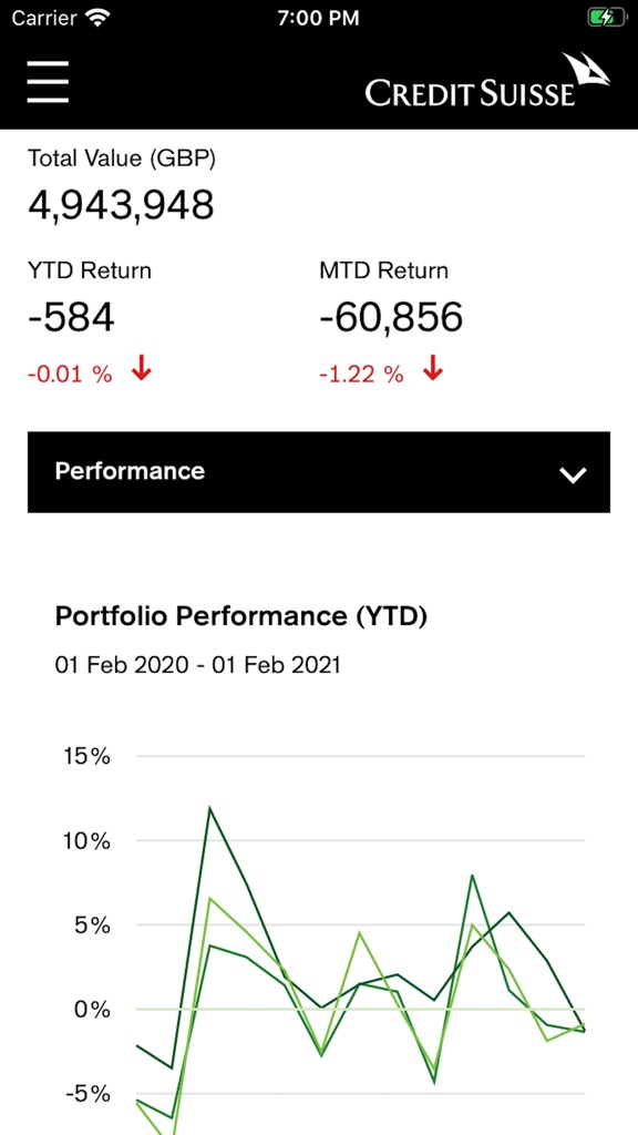 【图】Credit Suisse Digital(截图1) 【图】Credit Suisse Digital(截图1)