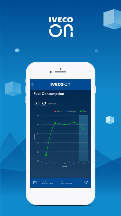 Screenshot of IVECO ON3