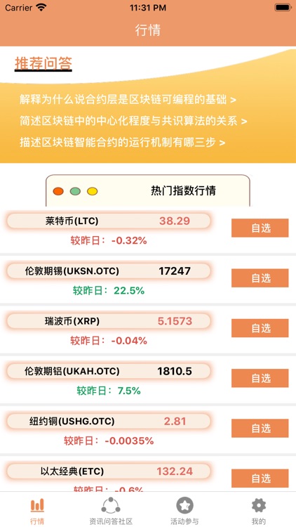 币梓社区-行情资讯APP