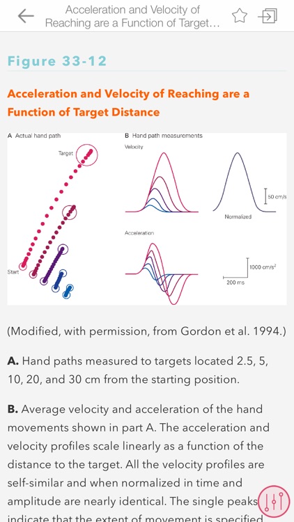 Principles of Neural Science screenshot-3