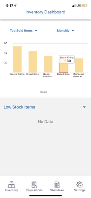 Accloud iInventory(圖2)-速報App