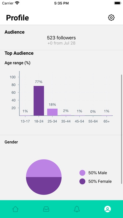 Swipe Right - Influencer