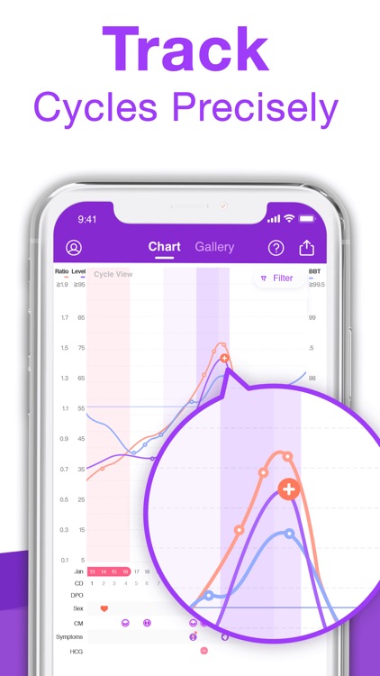 Ovulation Tracker by Premom screenshot-3