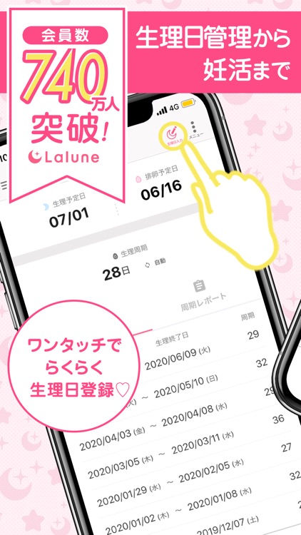 ラルーン - 生理日管理から妊活まで