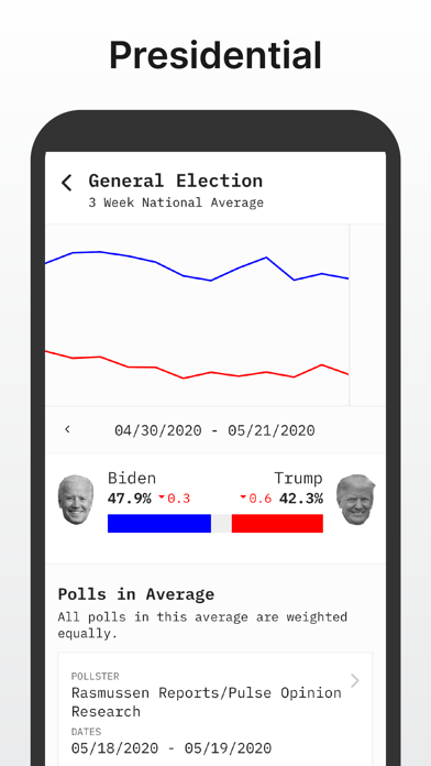 PocketPolls screenshot 2