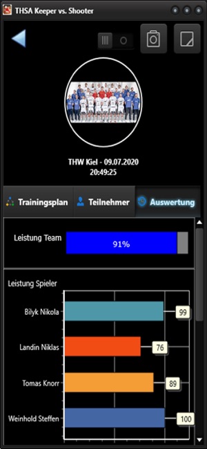 THSATS Training Spieler Keeper(圖5)-速報App