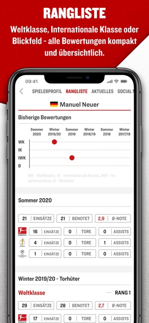 Kicker Fussball News Im App Store