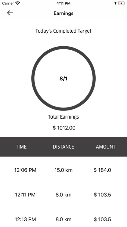 Drivers Loadrix screenshot-8