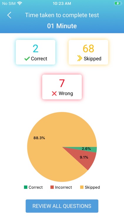 CliffsNotes SAT Test prep screenshot-3