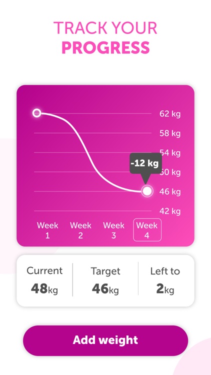 FitHer: Workout for Women screenshot-4