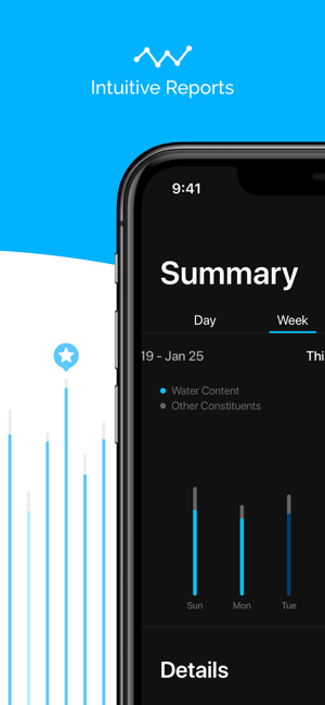 Drink Water Tracker - GoWater(圖3)-速報App