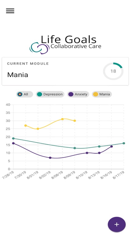 LifeGoals Collaborative Care 2 screenshot-4