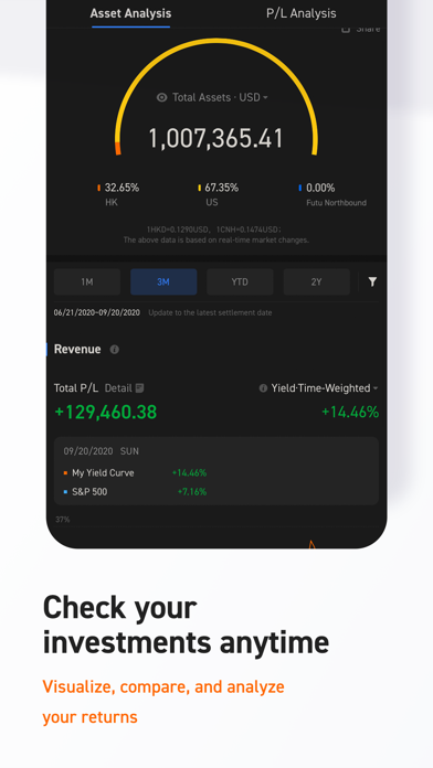 Keyword Stats 2020-10-22 at 20_07_49