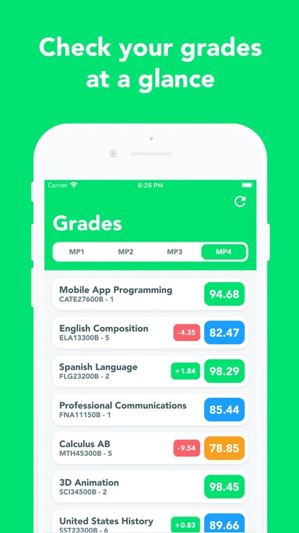 UpGrade - HAC, Grades, Planner