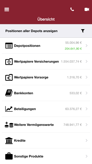How to cancel & delete VD Finance from iphone & ipad 4