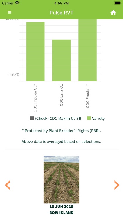 Alberta Pulse Growers by AgCall