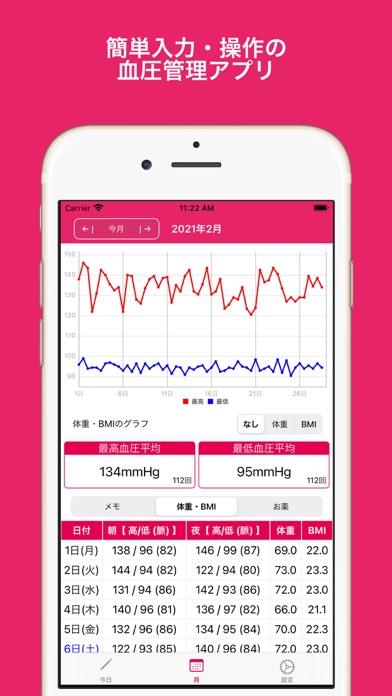 シンプルな血圧管理アプリのスクリーンショット1 シンプルな血圧管理アプリのスクリーンショット1
