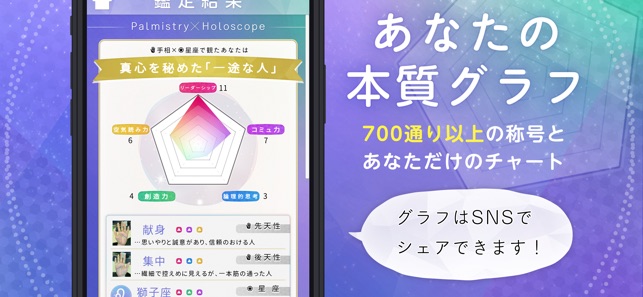 Ai手相鑑定libra 手相 占いアプリ をapp Storeで