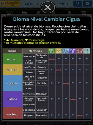 Imágen 7 MHW:IB Tierras Destino iphone